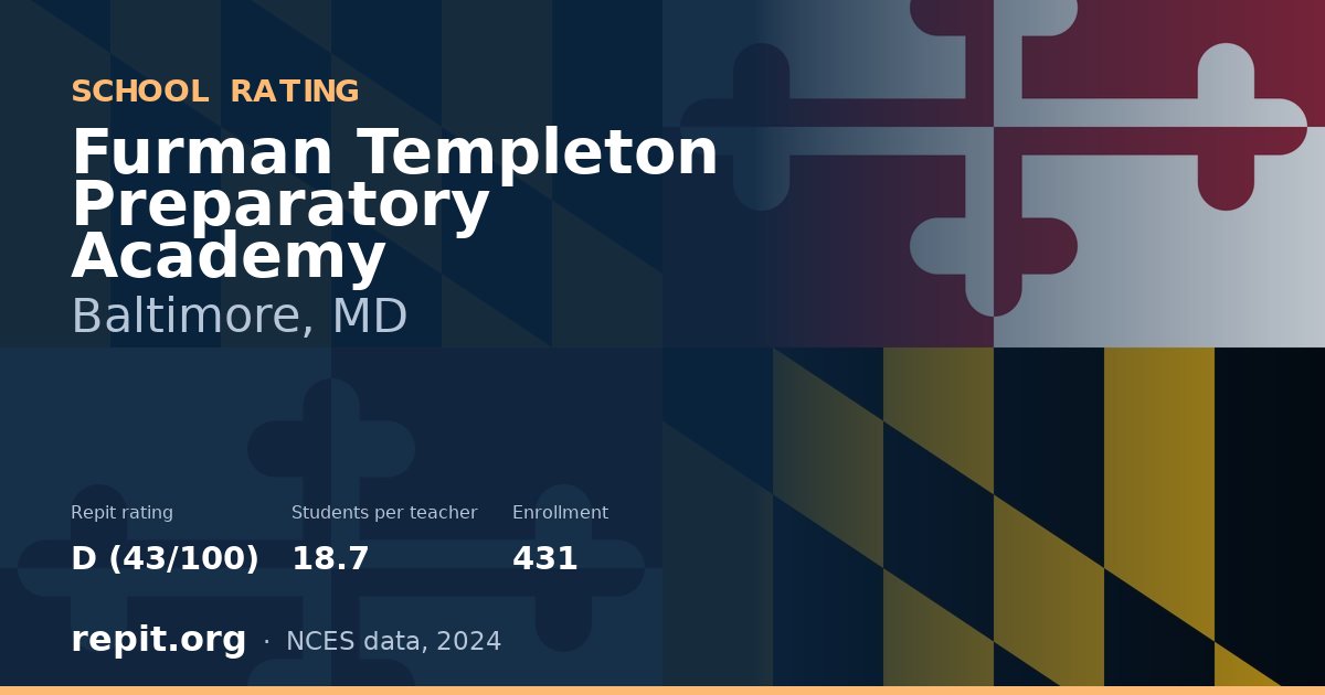 Furman Templeton Preparatory Academy, Baltimore, MD — Repit school rating D (43/100)