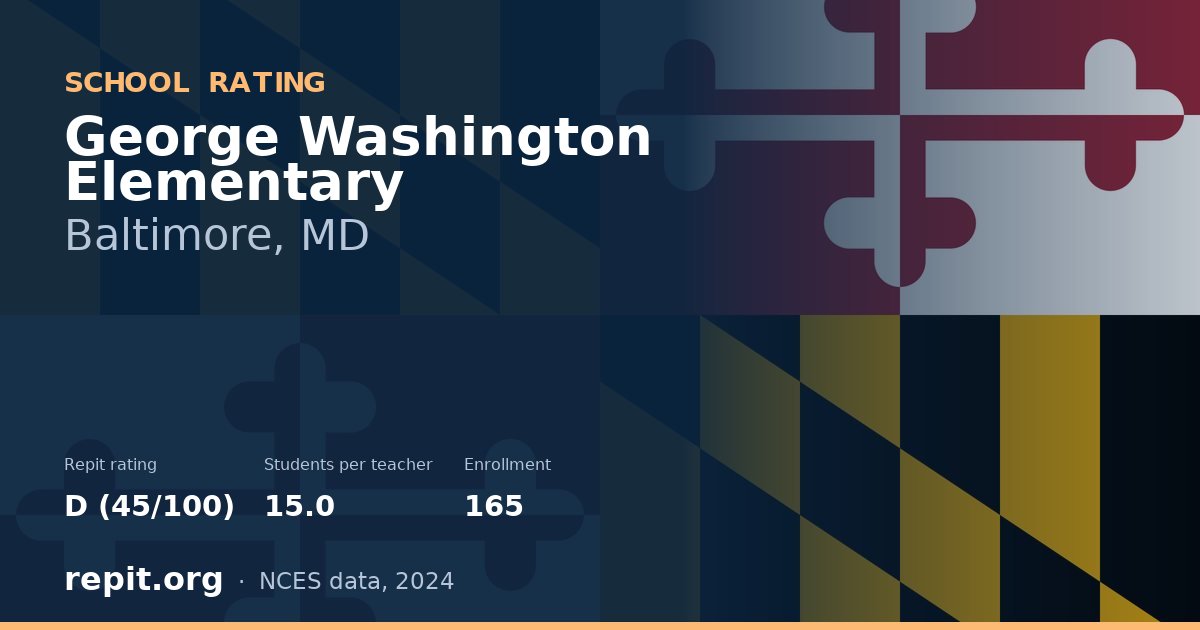 George Washington Elementary, Baltimore, MD — Repit school rating D (45/100)