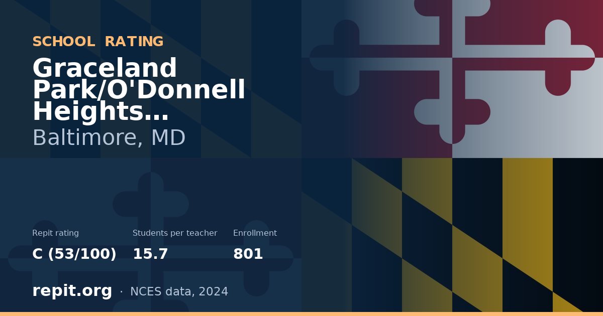 Graceland Park/O'Donnell Heights Elementary/Middle, Baltimore, MD — Repit school rating C (53/100)