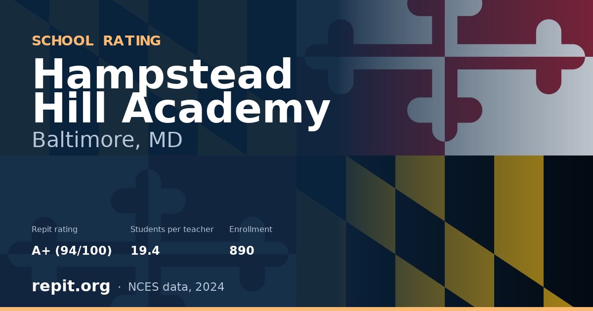 Hampstead Hill Academy, Baltimore, MD — Repit school rating A+ (94/100)