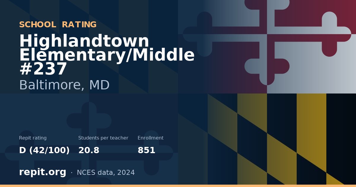Highlandtown Elementary/Middle #237, Baltimore, MD — Repit school rating D (42/100)
