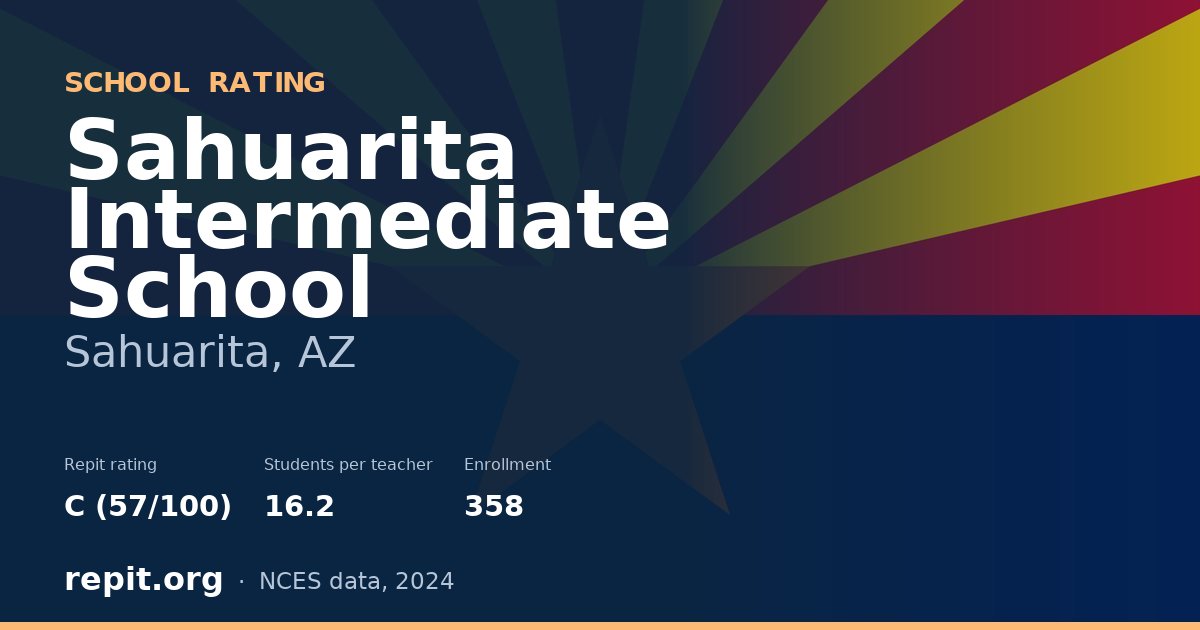 Sahuarita Intermediate School, Sahuarita, AZ — Repit school rating C (57/100)