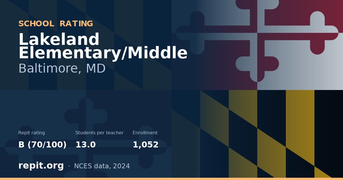Lakeland Elementary/Middle, Baltimore, MD — Repit school rating B (70/100)