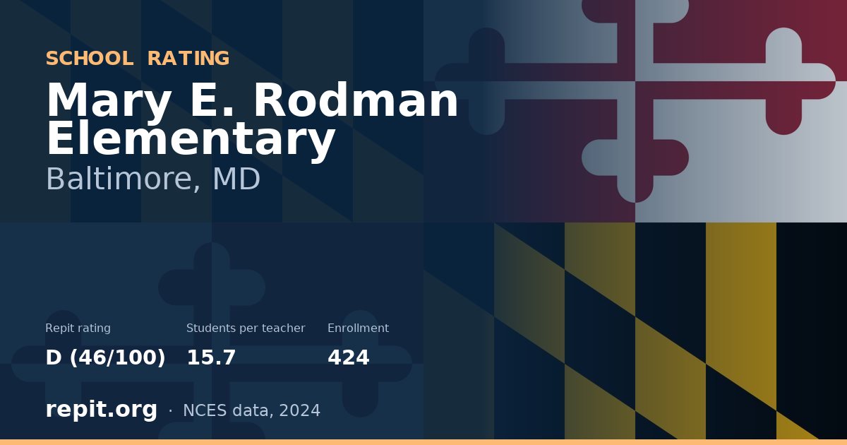 Mary E. Rodman Elementary, Baltimore, MD — Repit school rating D (46/100)