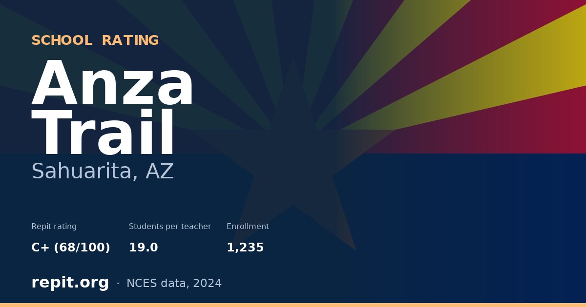 Anza Trail, Sahuarita, AZ — Repit school rating C+ (68/100)