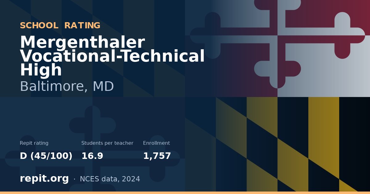 Mergenthaler Vocational-Technical High, Baltimore, MD — Repit school rating D (45/100)
