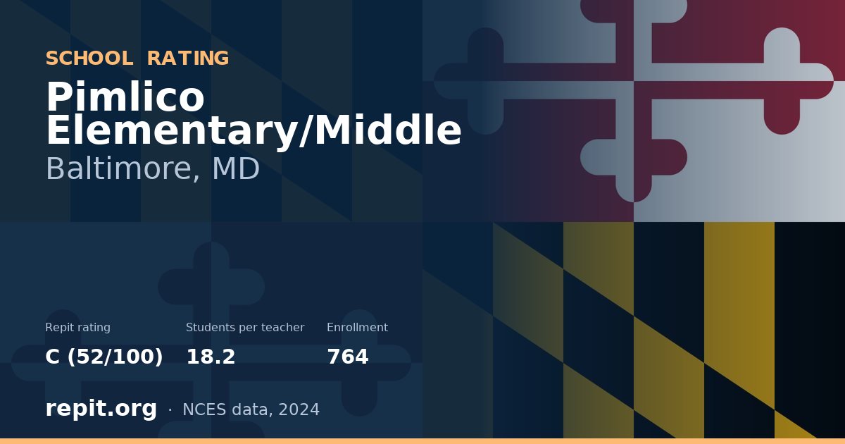 Pimlico Elementary/Middle, Baltimore, MD — Repit school rating C (52/100)