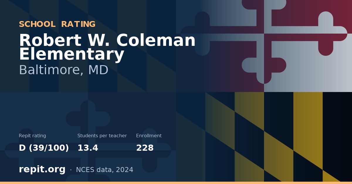 Robert W. Coleman Elementary, Baltimore, MD — Repit school rating D (39/100)