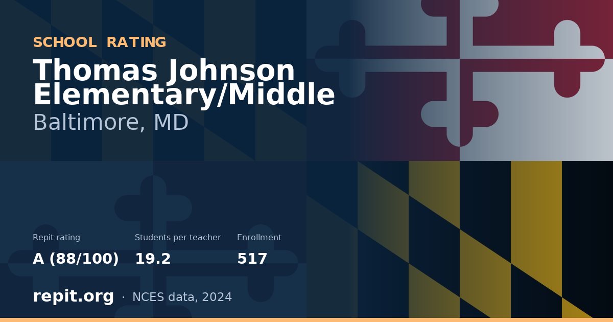 Thomas Johnson Elementary/Middle, Baltimore, MD — Repit school rating A (88/100)