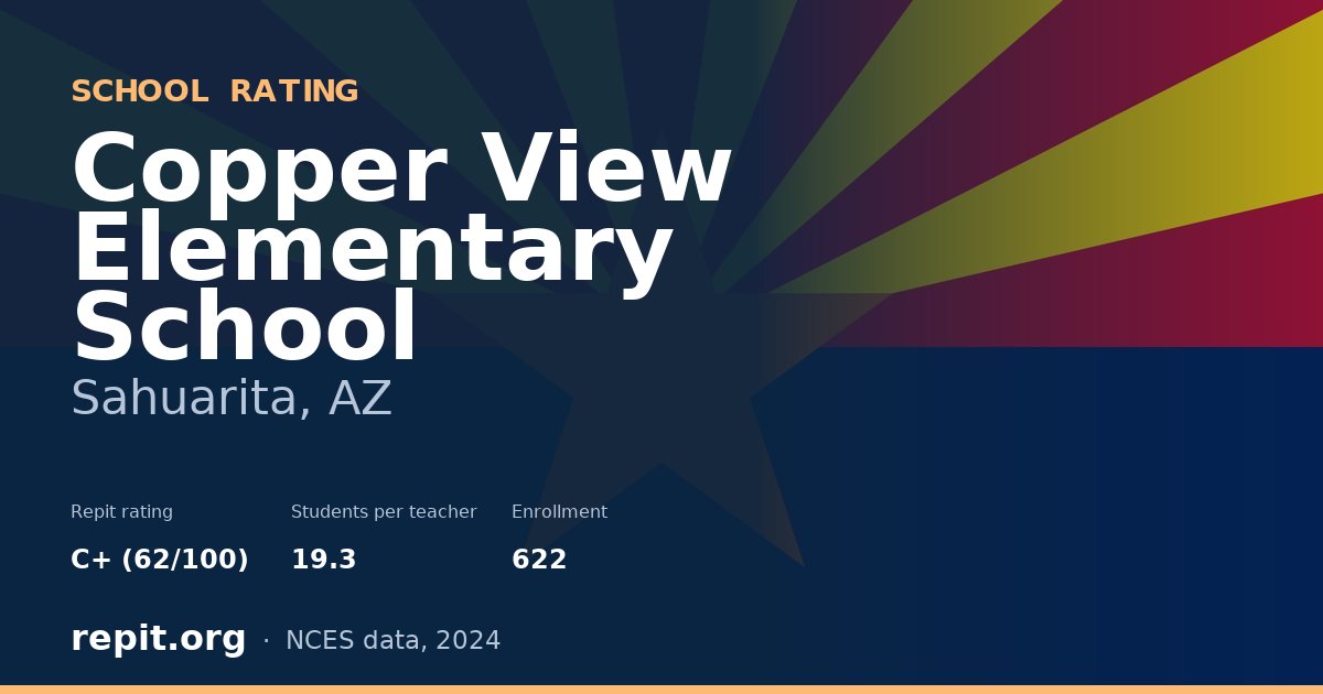 Copper View Elementary School, Sahuarita, AZ — Repit school rating C+ (62/100)