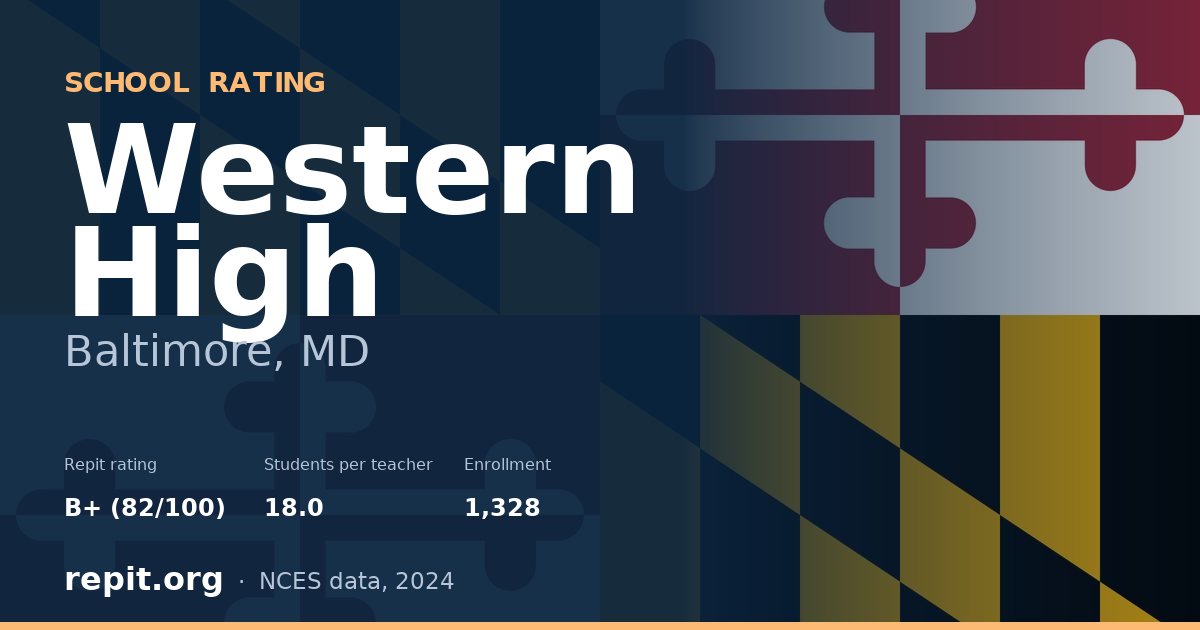 Western High, Baltimore, MD — Repit school rating B+ (82/100)