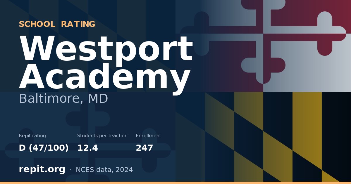 Westport Academy, Baltimore, MD — Repit school rating D (47/100)