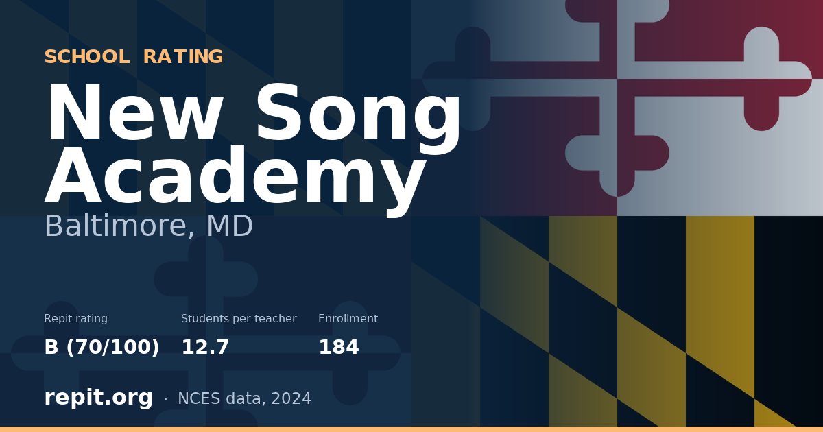 New Song Academy, Baltimore, MD — Repit school rating B (70/100)