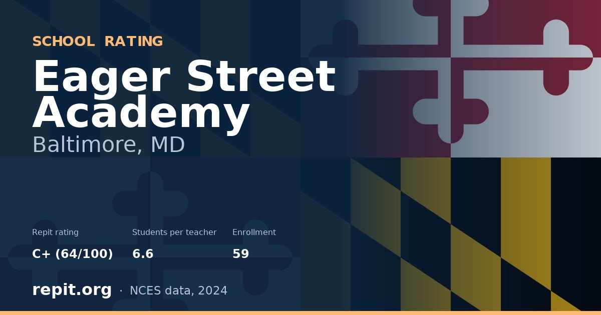 Eager Street Academy, Baltimore, MD — Repit school rating C+ (64/100)