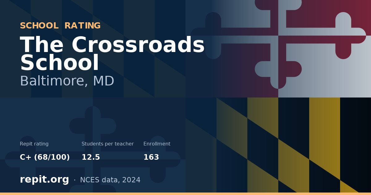 The Crossroads School, Baltimore, MD — Repit school rating C+ (68/100)
