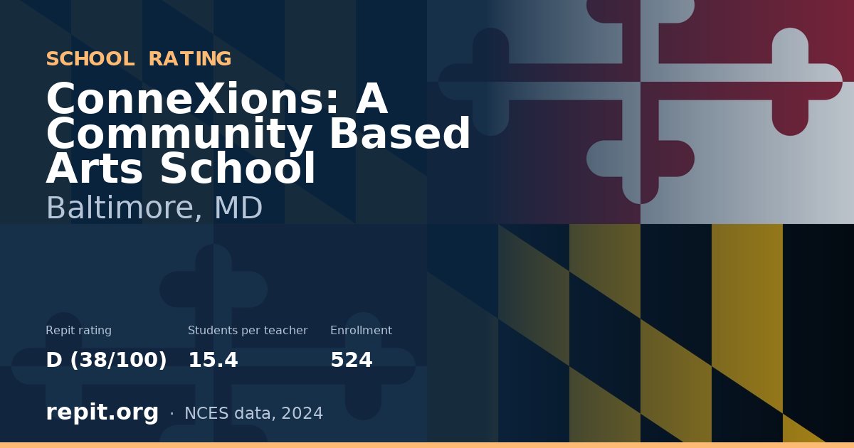 ConneXions: A Community Based Arts School, Baltimore, MD — Repit school rating D (38/100)