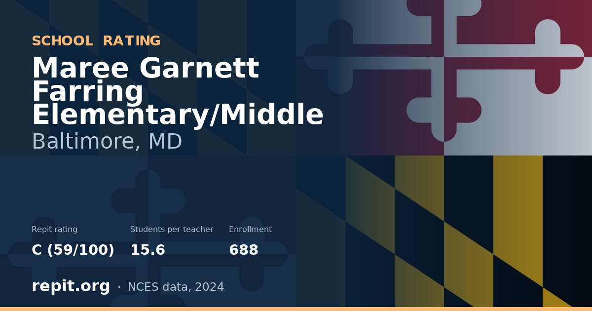 Maree Garnett Farring Elementary/Middle, Baltimore, MD — Repit school rating C (59/100)
