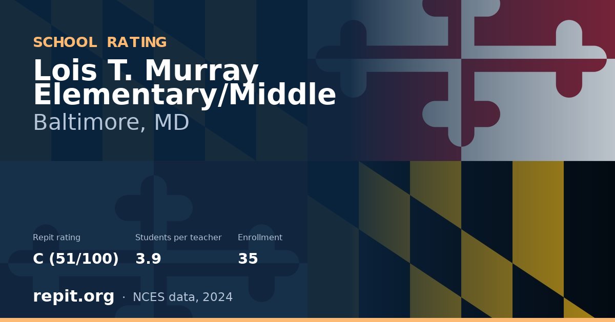 Lois T. Murray Elementary/Middle, Baltimore, MD — Repit school rating C (51/100)