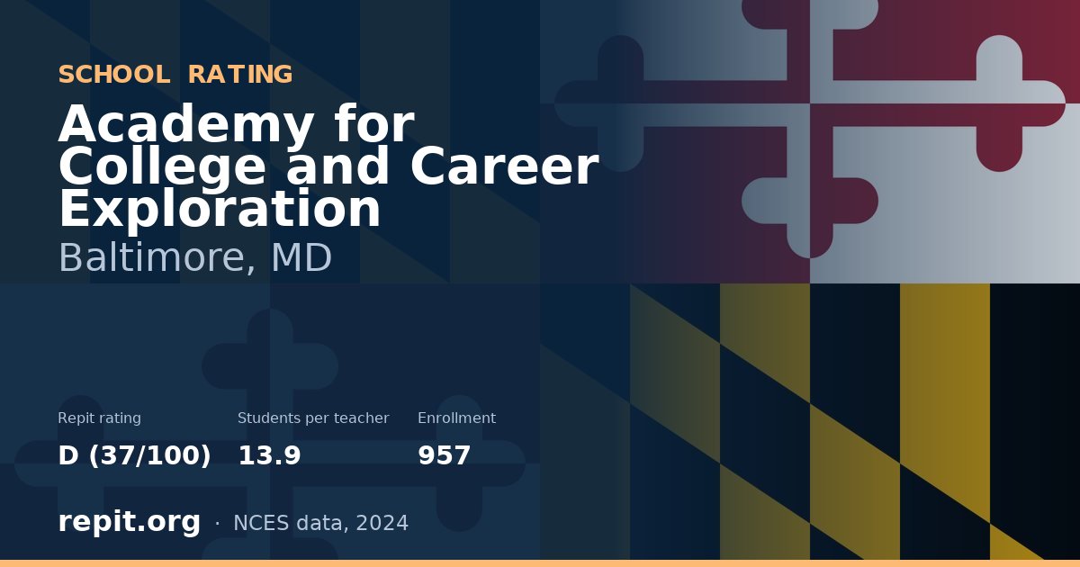 Academy for College and Career Exploration, Baltimore, MD — Repit school rating D (37/100)