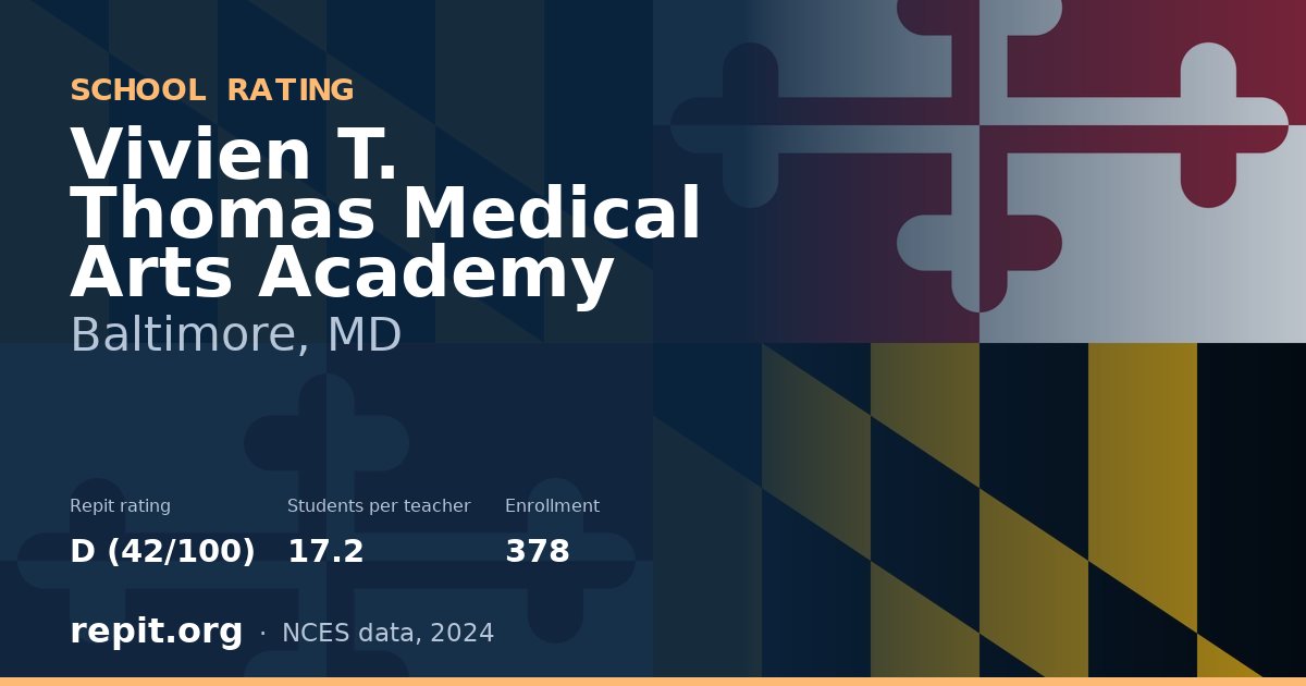 Vivien T. Thomas Medical Arts Academy, Baltimore, MD — Repit school rating D (42/100)