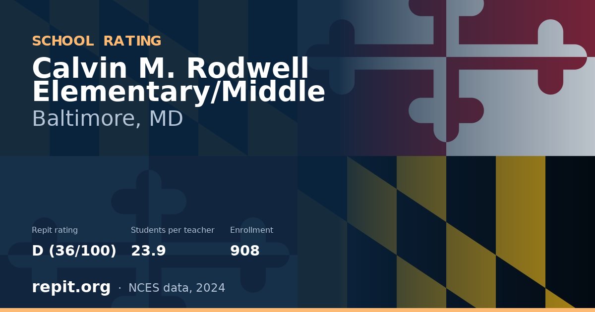 Calvin M. Rodwell Elementary/Middle, Baltimore, MD — Repit school rating D (36/100)