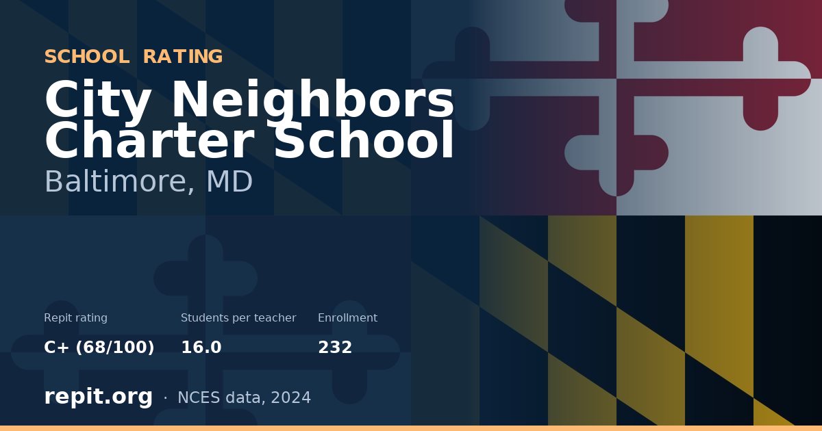City Neighbors Charter School, Baltimore, MD — Repit school rating C+ (68/100)
