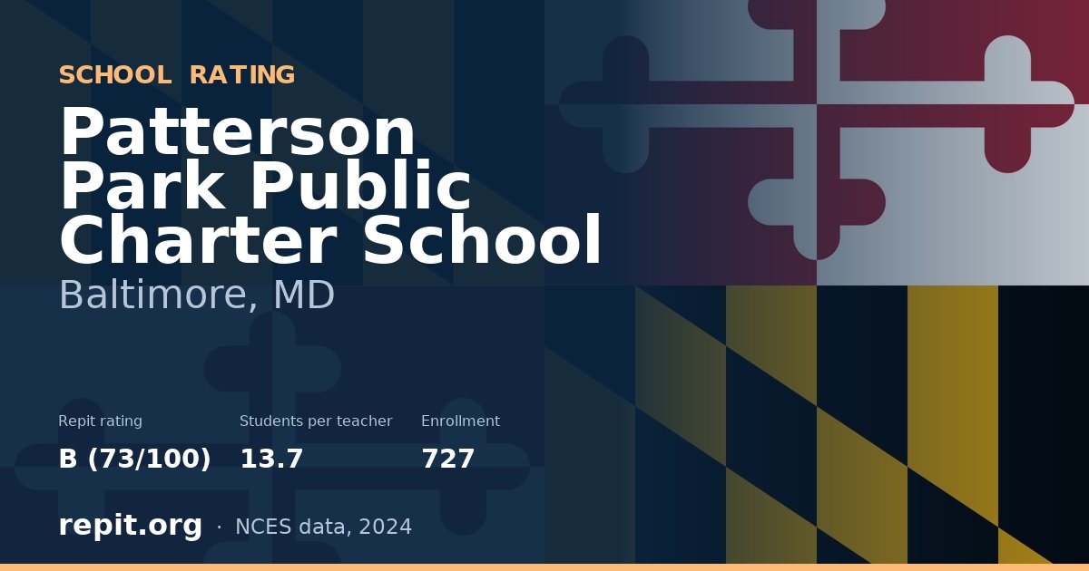 Patterson Park Public Charter School, Baltimore, MD — Repit school rating B (73/100)