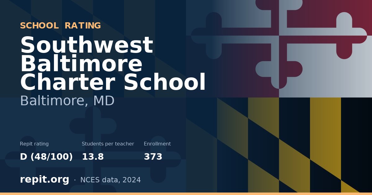 Southwest Baltimore Charter School, Baltimore, MD — Repit school rating D (48/100)