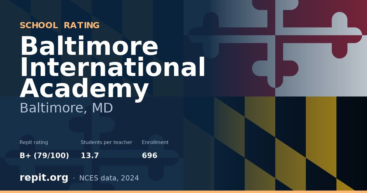Baltimore International Academy, Baltimore, MD — Repit school rating B+ (79/100)