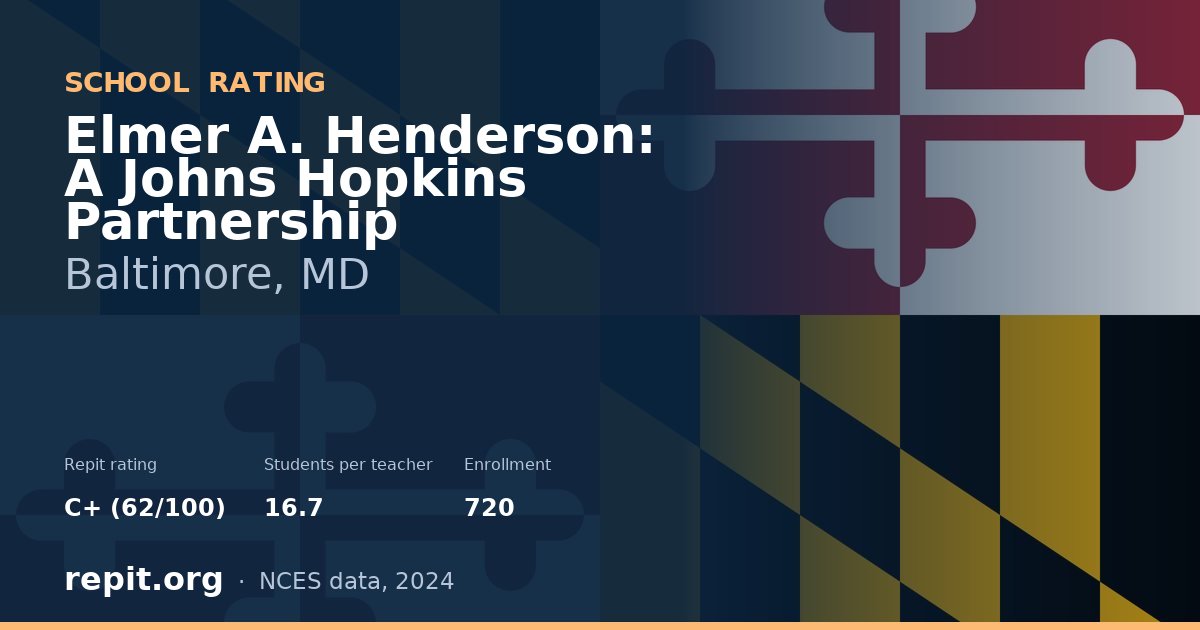 Elmer A. Henderson: A Johns Hopkins Partnership, Baltimore, MD — Repit school rating C+ (62/100)