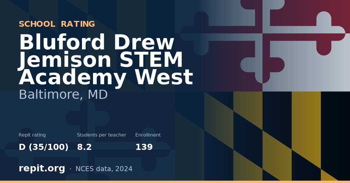 Bluford Drew Jemison STEM Academy West, Baltimore, MD — Repit school rating D (35/100)