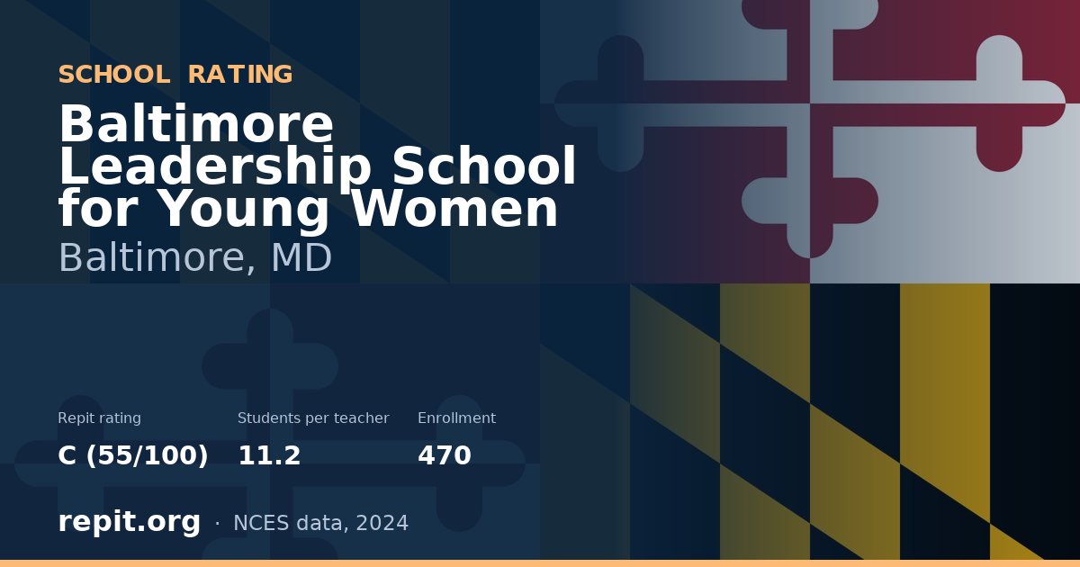 Baltimore Leadership School for Young Women, Baltimore, MD — Repit school rating C (55/100)