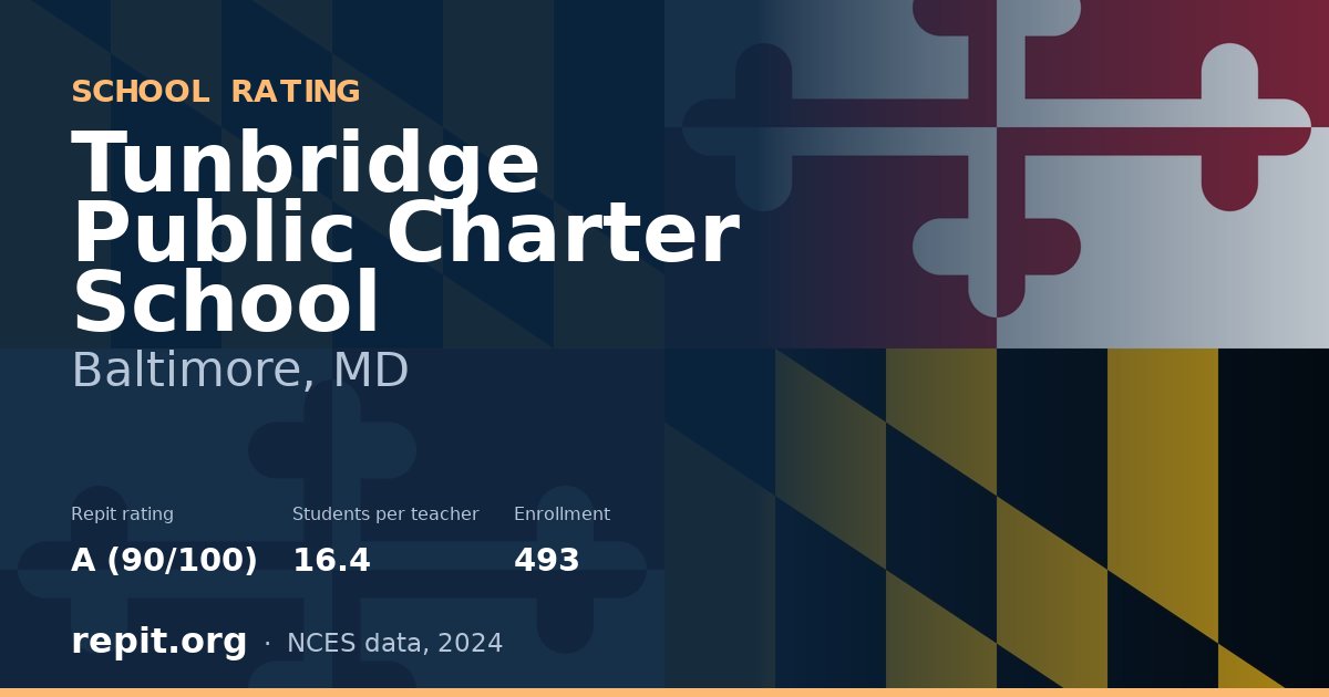 Tunbridge Public Charter School, Baltimore, MD — Repit school rating A (90/100)