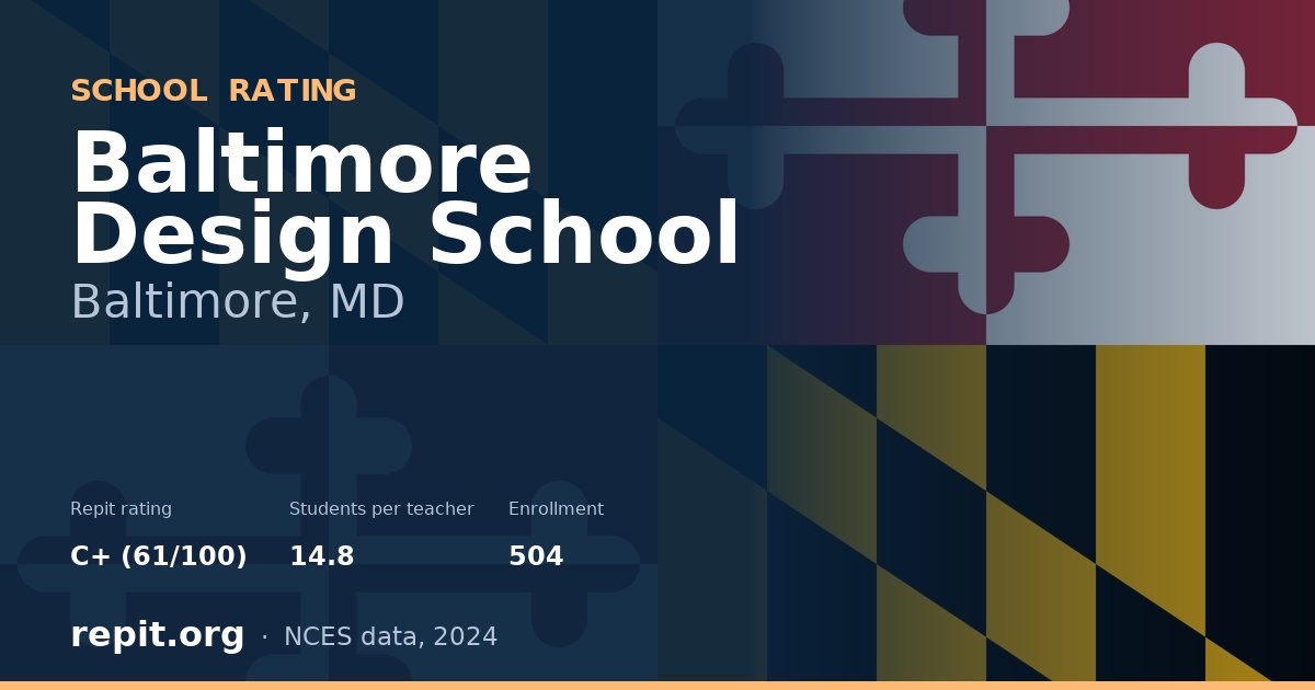 Baltimore Design School, Baltimore, MD — Repit school rating C+ (61/100)