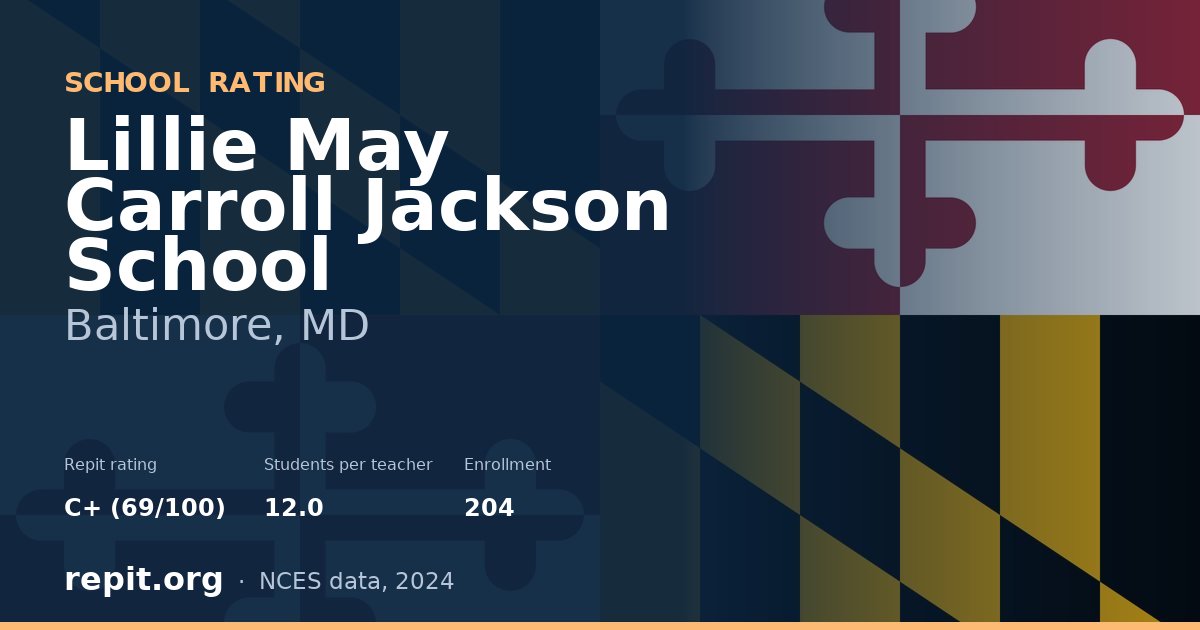 Lillie May Carroll Jackson School, Baltimore, MD — Repit school rating C+ (69/100)