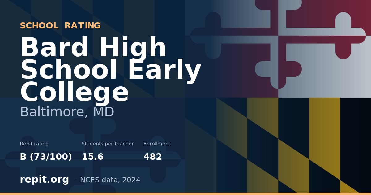 Bard High School Early College, Baltimore, MD — Repit school rating B (73/100)