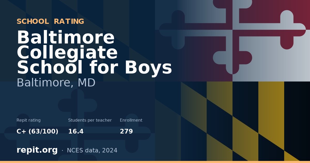 Baltimore Collegiate School for Boys, Baltimore, MD — Repit school rating C+ (63/100)