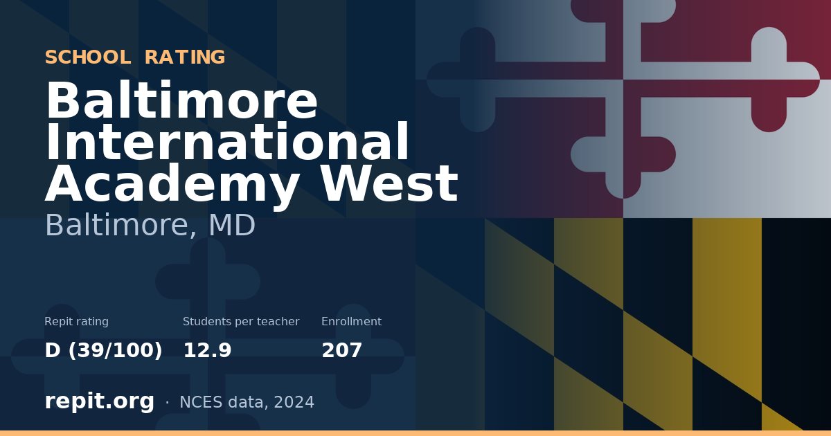 Baltimore International Academy West, Baltimore, MD — Repit school rating D (39/100)