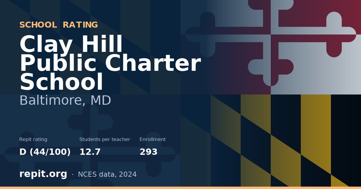 Clay Hill Public Charter School, Baltimore, MD — Repit school rating D (44/100)