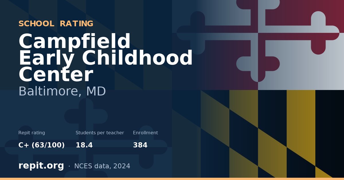 Campfield Early Childhood Center, Baltimore, MD — Repit school rating C+ (63/100)