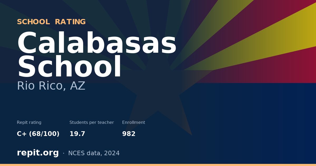 Calabasas School, Rio Rico, AZ — Repit school rating C+ (68/100)