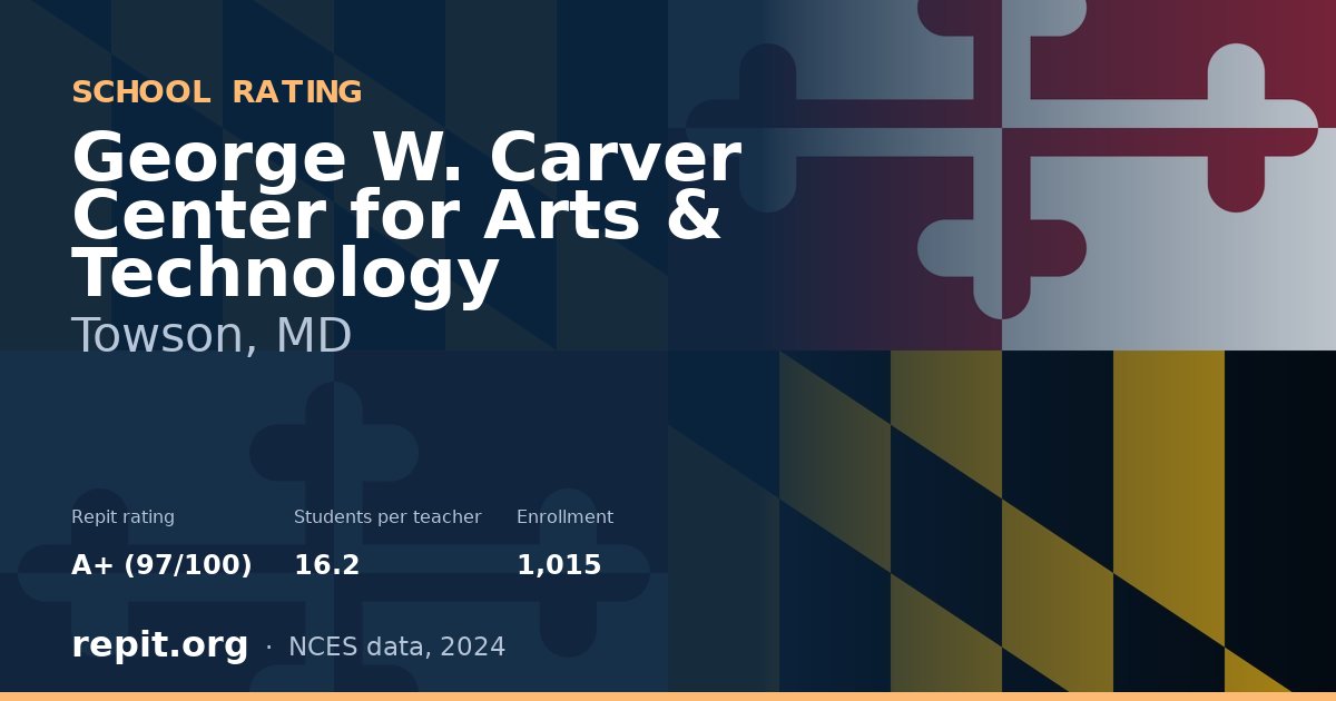 George W. Carver Center for Arts & Technology, Towson, MD — Repit school rating A+ (97/100)
