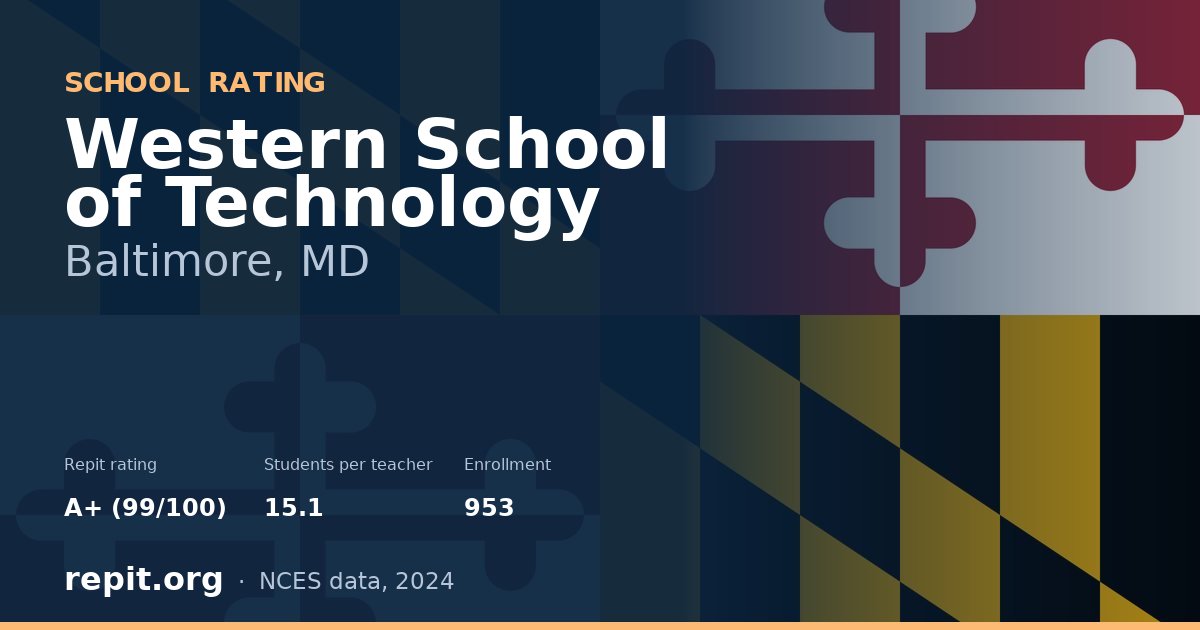 Western School of Technology, Baltimore, MD — Repit school rating A+ (99/100)