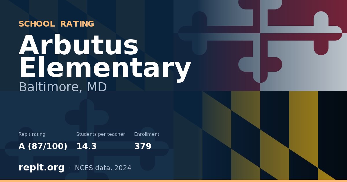 Arbutus Elementary, Baltimore, MD — Repit school rating A (87/100)