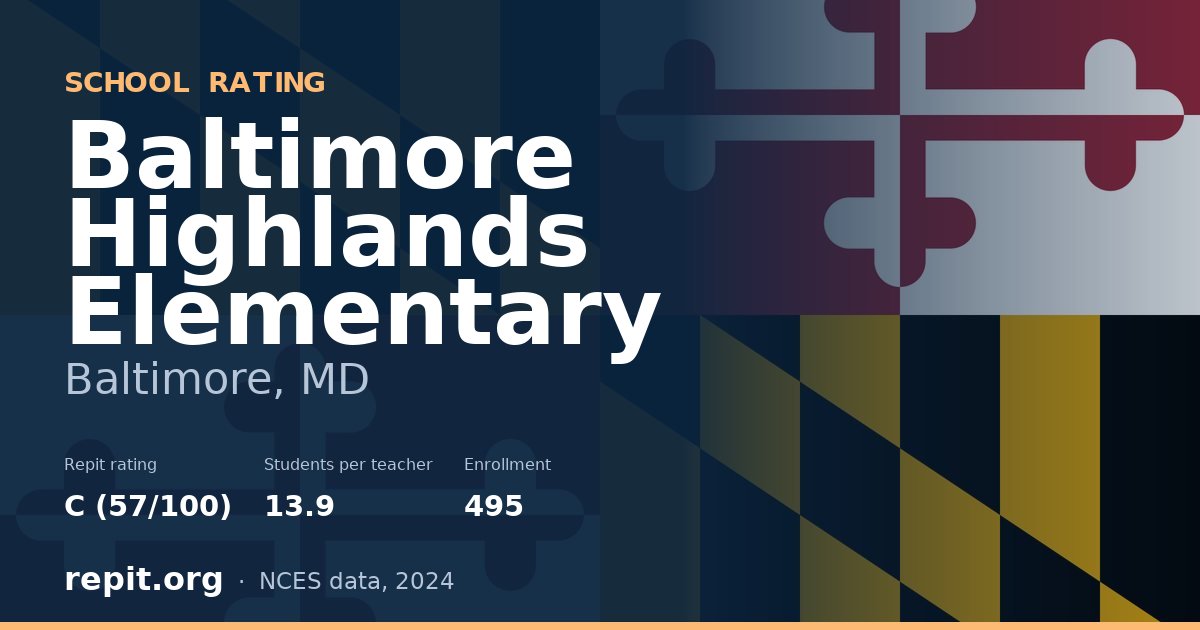Baltimore Highlands Elementary, Baltimore, MD — Repit school rating C (57/100)