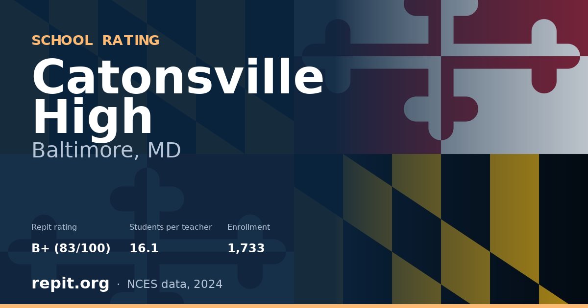 Catonsville High, Baltimore, MD — Repit school rating B+ (83/100)