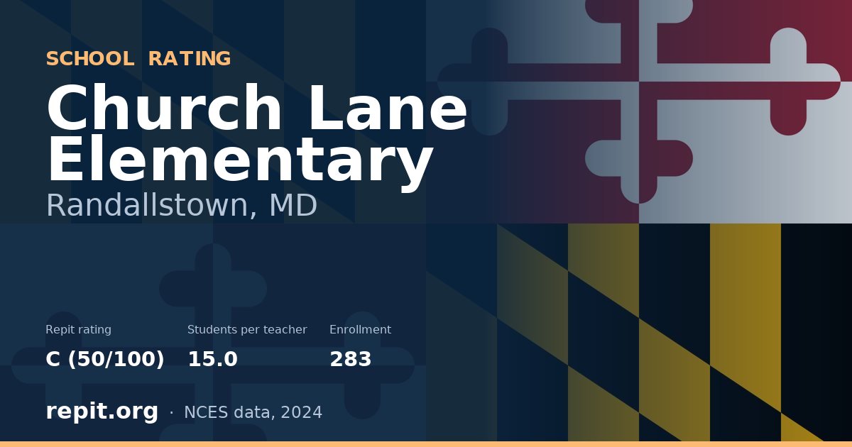 Church Lane Elementary, Randallstown, MD — Repit school rating C (50/100)