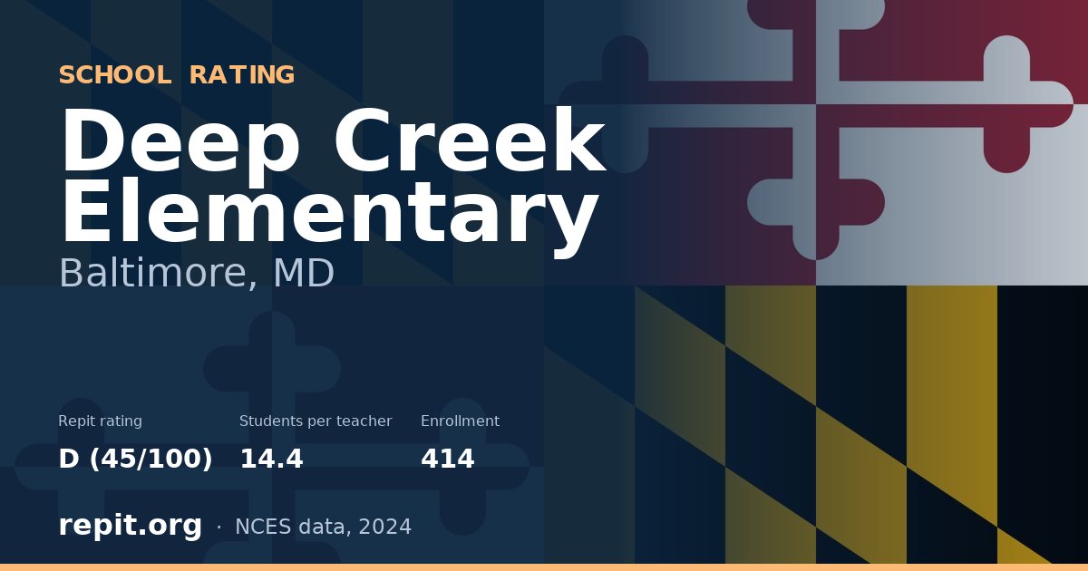 Deep Creek Elementary, Baltimore, MD — Repit school rating D (45/100)