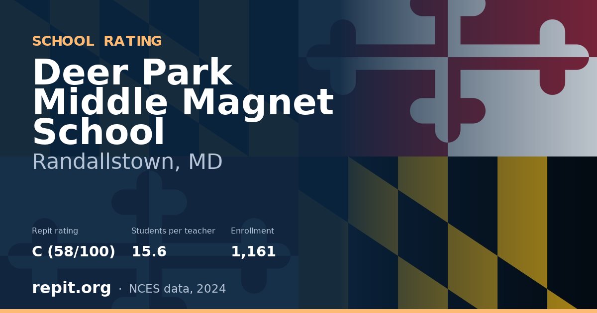 Deer Park Middle Magnet School, Randallstown, MD — Repit school rating C (58/100)