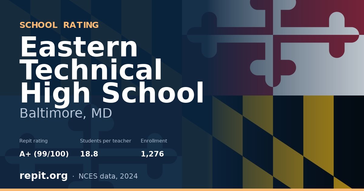 Eastern Technical High School, Baltimore, MD — Repit school rating A+ (99/100)